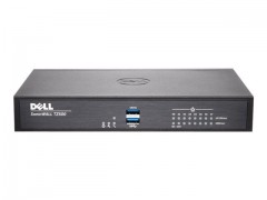 SonicWALL TZ500 High Availability - Sich